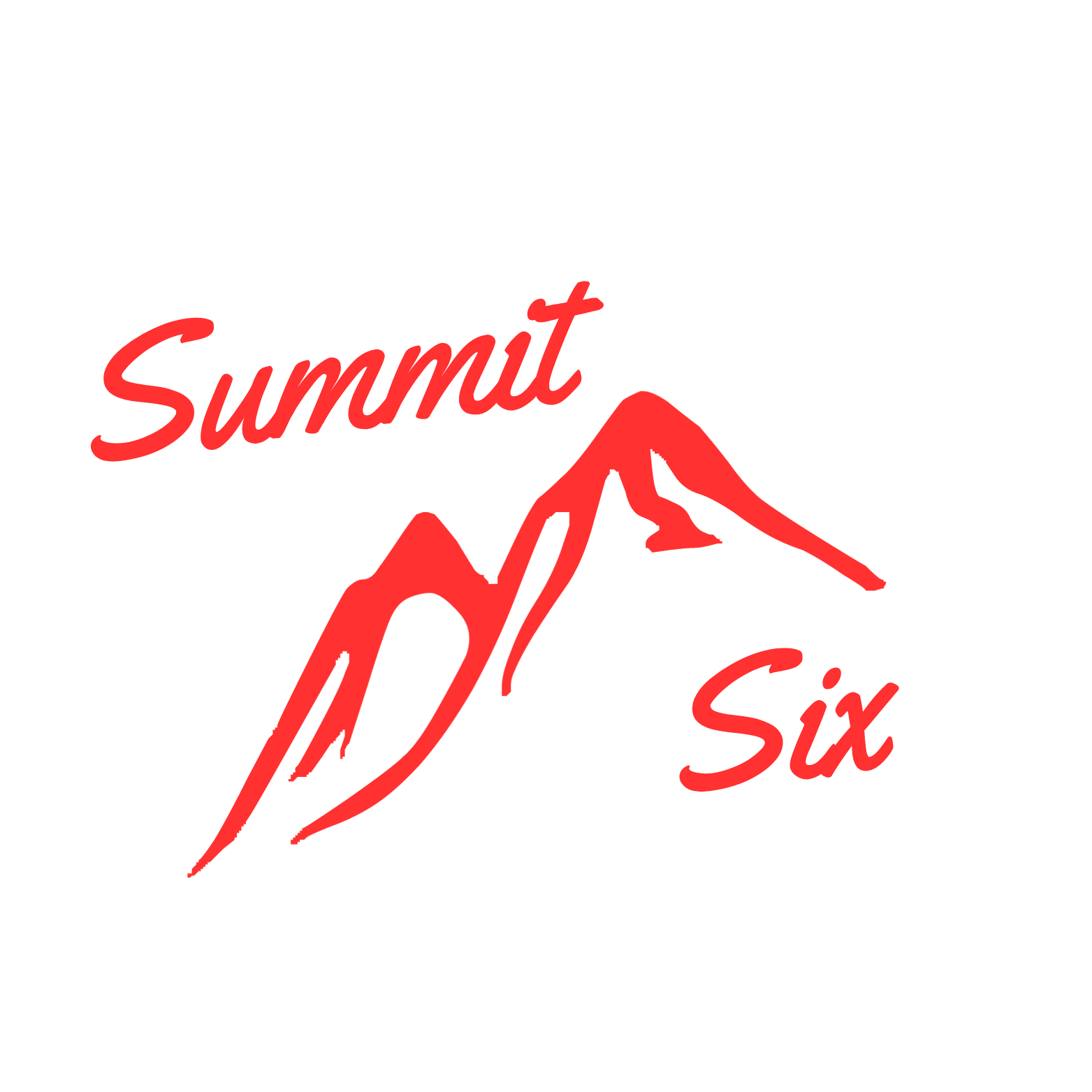 Summit 6 Challenge Log